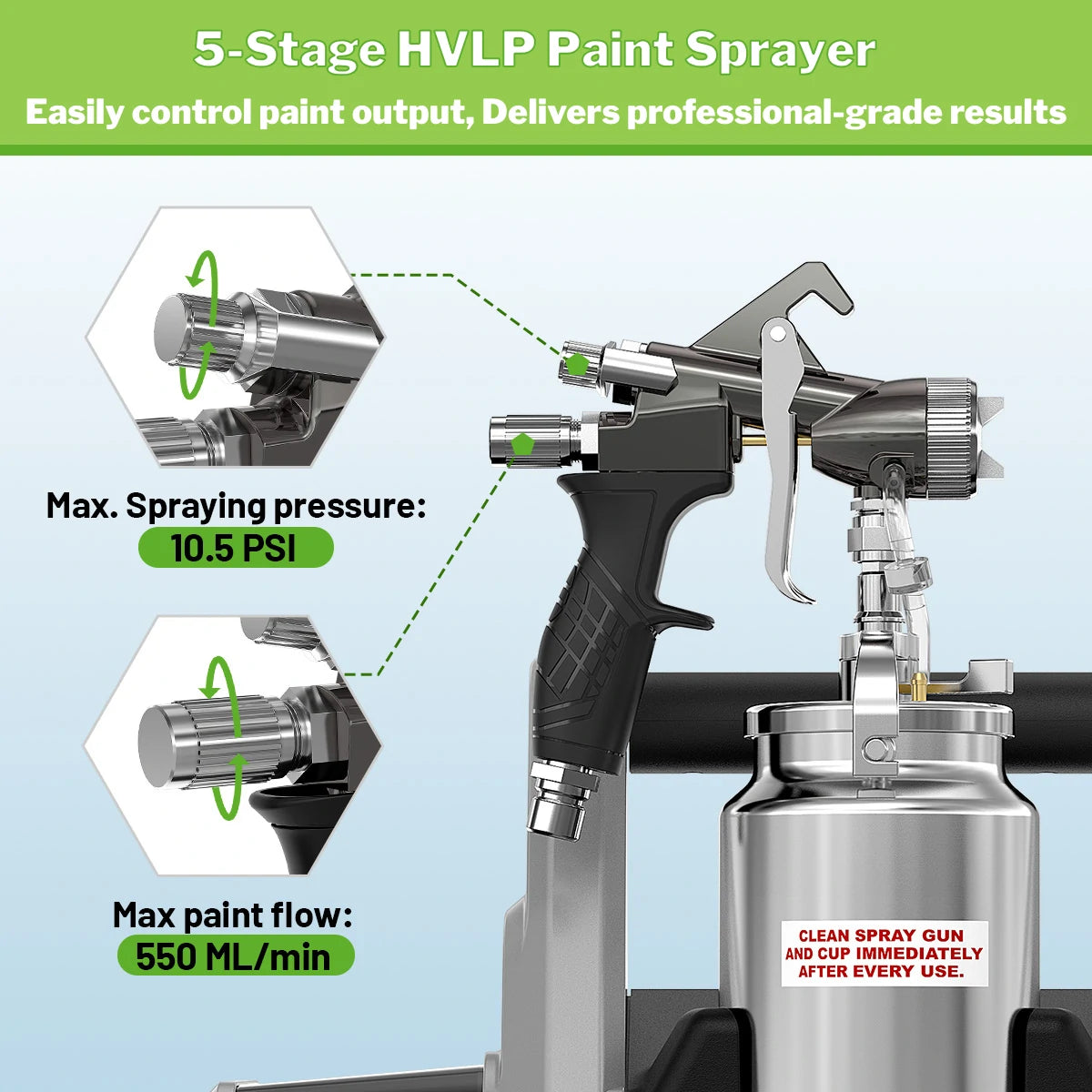 Phalanx 5.0 HVLP Paint Sprayer