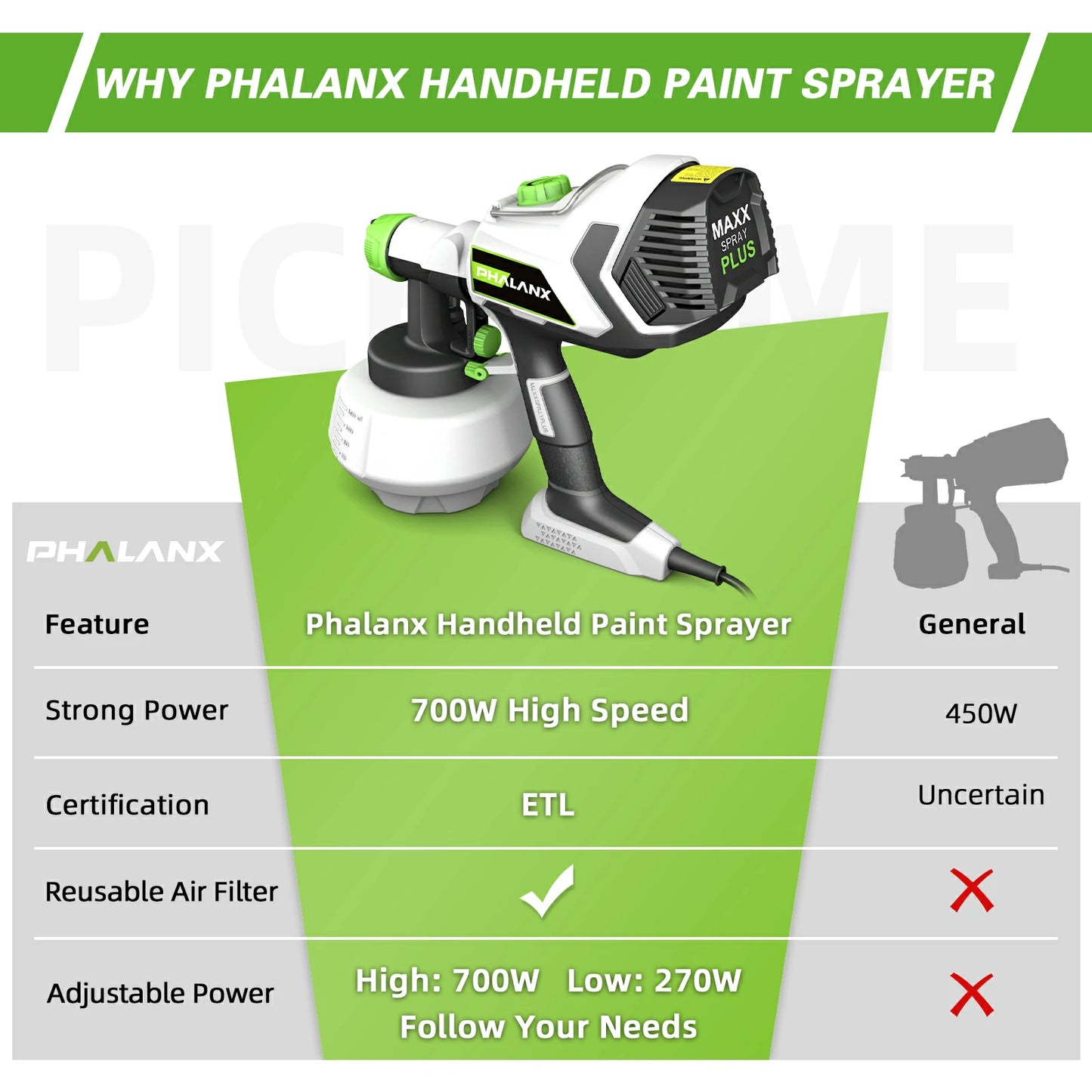 Phalanx Handheld Paint sprayer HVLP Electric Spray