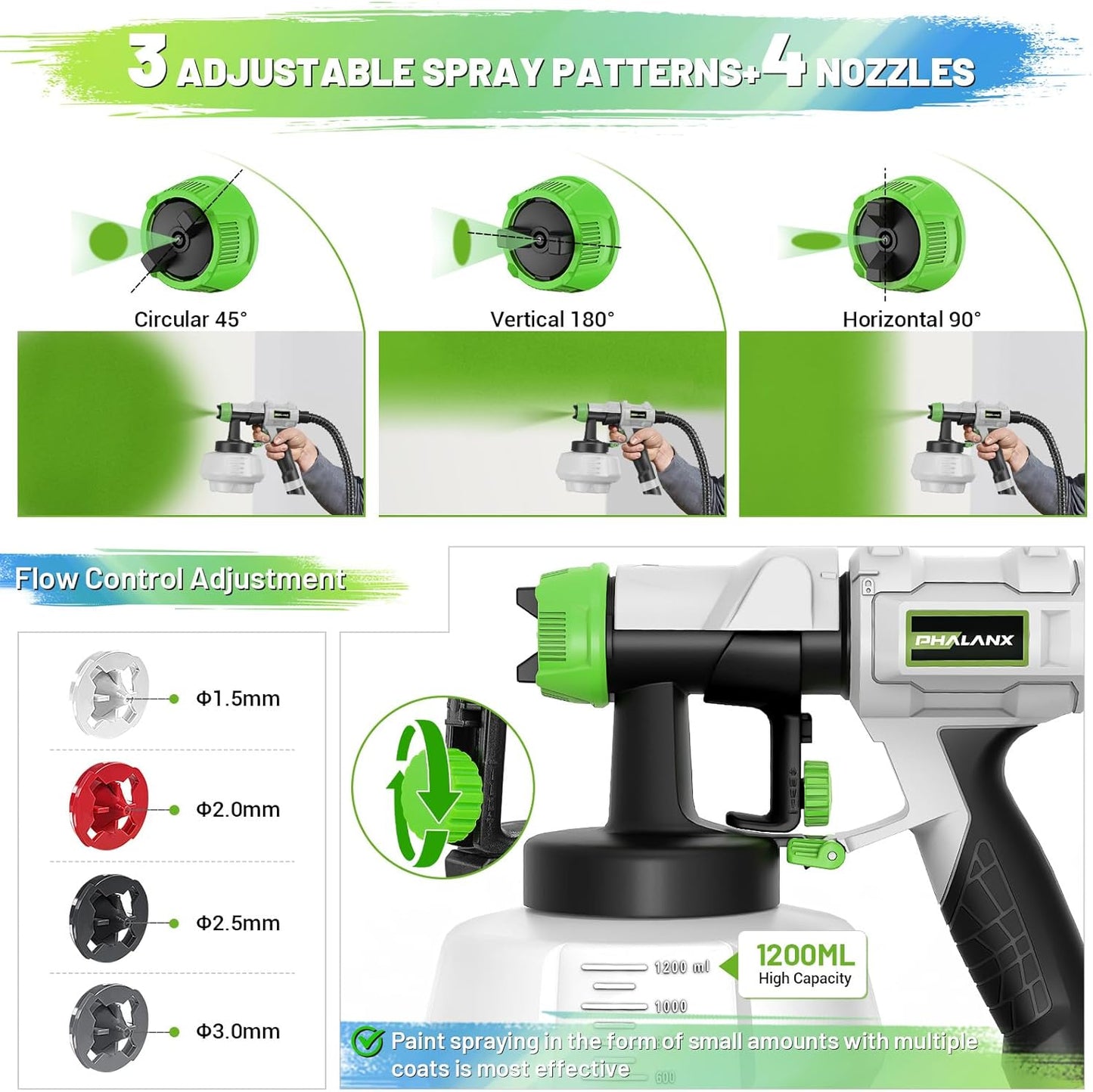 Phalanx 700W HVLP Paint Sprayer
