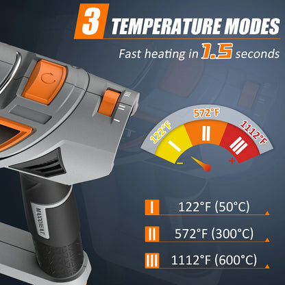 Phalanx Fast Heat Hot Air Gun Plus
