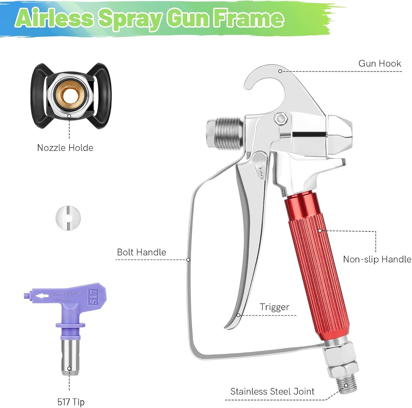 Airless Paint Sprayer Gun with Nozzle Tips Set