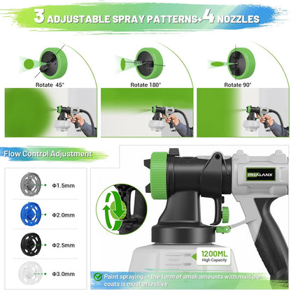 Phalanx HVLP Paint Sprayer 2.0  - Oversized Sprayer Head